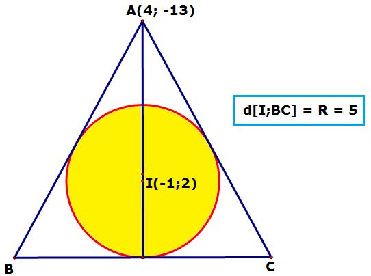 * BC có phương trình dạng x 3y m 0Vì I và A nằm cùng phía đối vói BC nên m 7 1 6. 4 39 0 7.