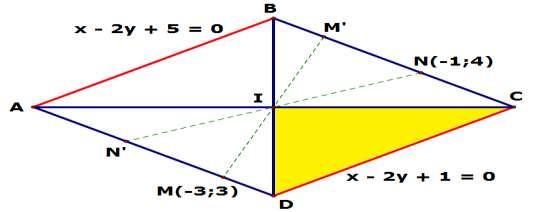 * Thay 1 1 1 1 () a b R 4b 3 1 1 7 14 a vào () ta được: b a 3 4b b 3 Vậy phương trình elip (E) cần tìm là: x y ( E) : 1 14 7 3 Câu 33.