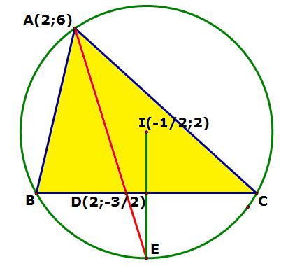 * (C) có tâm I(1; ) và bán kính R 5. Ad A( a; a ) Từ tính chất tiếp tuyến suy ra IA vuông góc BC tại H là trung điểm BC. Giả sử IA = m, IH = n (m > n > 0) Khi đó HA m n, BH IB IH 5 n 1 Suy ra SABC BC.