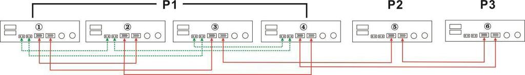 4 bộ BSP 5S cho pha 1, 1 bộ BSP 5S cho 2 pha còn lại: Sơ đồ đấu dây điện P1 P2 P3 KHUYẾN CÁO: Không đấu dây chia dòng giữa các bộ BSP 5S khác phau.