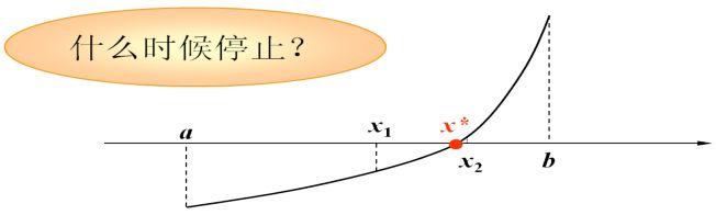 3.1 Šé {(bisection method) nµ ^ëy¼ê0š½n [ ] f (a) f (b) < 0 = x (a, b), s.t., f ( x) = 0 zgòš Œ Œ.