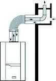 De afvoeruitlaten van de individuele verbrandings en luchttoevoercircuits moeten passen in een vierkant van 50 cm voor ketels met een warmtevermogen tot 70 kw en 100 cm voor ketels met een