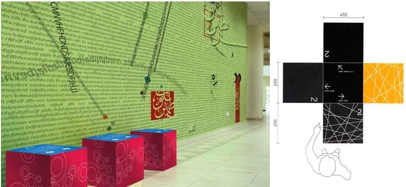 Design Anthropology in enhancing the effectiveness of signage systems of Ajman University 80 یعتقد علماء علم النفس با ن رؤیة الاشكال