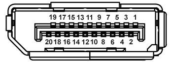 Cổng că m DisplayPort Sô chân că m Phía 20 châ u của cáp tín hiệu vừa kê t nô i 1 ML0 (p) 2 Nối đâ t 3 ML0 (n) 4 ML1 (p) 5 Nối đâ t 6 ML1 (n) 7 ML2 (p) 8 Nối đâ t 9 ML2 (n) 10