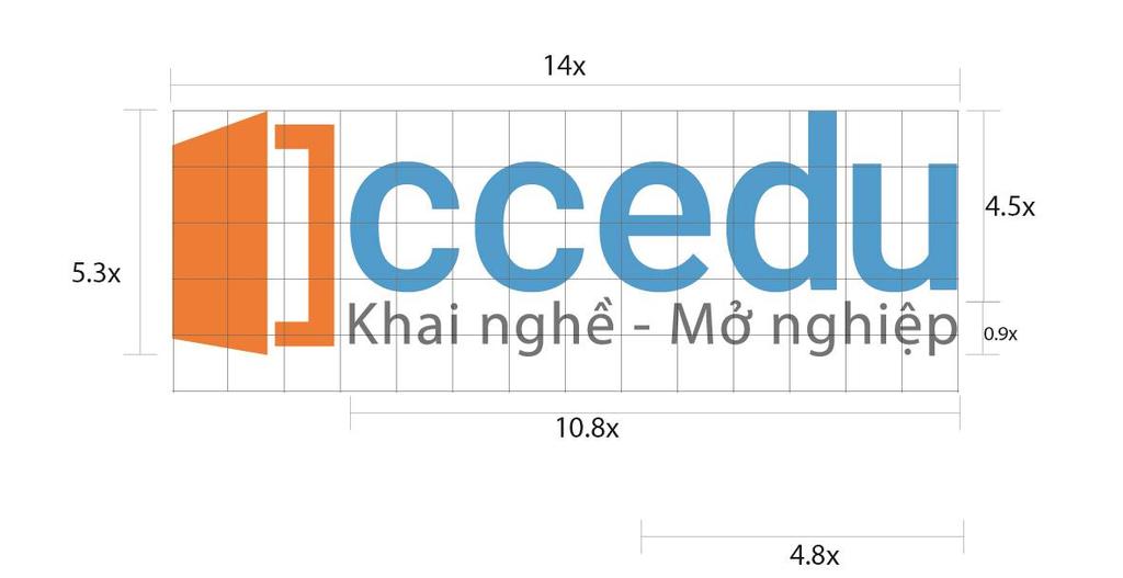 1.3 Tỷ lệ chuẩn của biểu trưng Tỷ lệ tổng thể ngang 14x, cao 5.3x Phần hình tượng ngang 2.9x, cao 5.3x Phần tên gọi ngang 10.