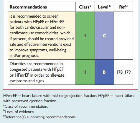 Khuyến cáo ĐT suy tim PXTM bảo tồn (HFpEF) và suy tim PXTM trung gian (HFmrEF) TL: Ponikowski P.