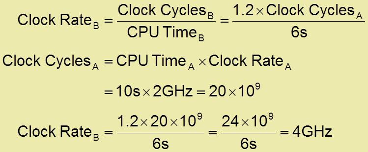 Ví dụ: Thời gian Bộ xử lý Máy tính A: 2GHz clock, thực thi mất 10s CPU time Thiết kế máy tính B sao cho: Thời gian thực thi chỉ mất 6s CPU time Với