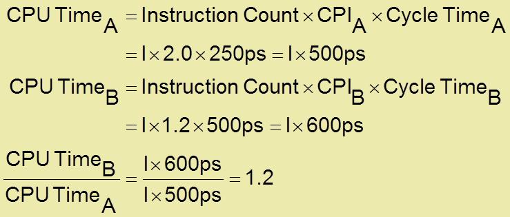 Ví dụ: Chu kỳ/lệnh (CPI) Máy A: T.gian/ck = 250ps, CPI = 2.0 Máy B: T.gian/ck = 500ps, CPI = 1.