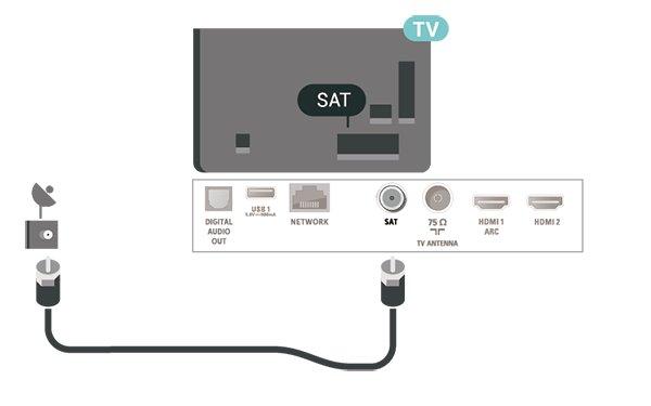 5 Kết nối 5.1 Hướng dẫn kết nối Luôn kết nối một thiết bị với TV có kết nối chất lượng cao nhất. Ngoài ra, hãy sử dụng cáp có chất lượng tốt để đảm bảo truyền tốt hình ảnh và âm thanh.