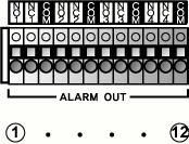 Alarm Input & Outputs Pin Descriptions DVR Slave Unit like PTZ Camera  Pin description 1 Sensor input 01 1 Relay