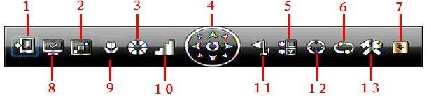 Ý nghĩa c ủa các biểu tượng trạng thái Khi chế độ ghi hình theo lịch trình 1 2 (blu được thiết lập=> kênh màn