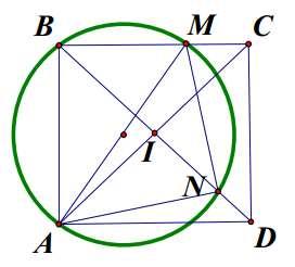 hệ: * Từ giả thuyết ta dễ dàng có được tam giác ANM vuông tại N Mặt khác ta có: AMN ABN (góc nội tiếp chăn cung AN ) 0 0 Mà ABN 45 AMN 45 Vậy tam giác AMN vuông cân tại N. * Gọi A( a; b ).