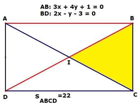 x x4 hay Chọn A(;1); D(4; 1) y 1 y 1 * Các điểm C, B lần lượt đối xứng với A, B qua I. Suy ra tọa độ điểm C(7; ); B(5;4) Vậy tọa độ các điểm cần tìm là A(;1); B(5;4), C(7;); D(4; 1) Câu 8.