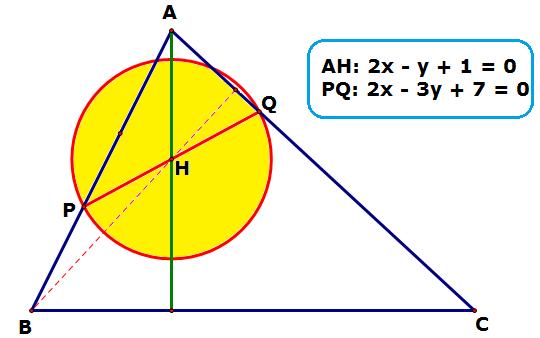 Vậy tọa độ điểm thỏa yêu cầu bài toán là A 3 3 (1;), B ( 5; 1), C ( 3 ;), D ; 3 Câu 130.