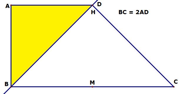 M 4m 3 ; m và AH 9; 3, HM 4m 3 ; m 94m 3 3m 0 m 1 suy ra: M 7;1. M d : x 4y 3 0 Ta có: (*) AH. HM 0 * ADCM là hình bình hành DC đi qua H 6; và có một vectơ chỉ phương AM 10;0 Phương trình DC : y 0.