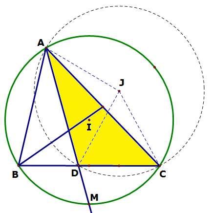 0 * Ta có: AJD CAD (do tam giác ABC nội tiếp đường tròn tâm I).