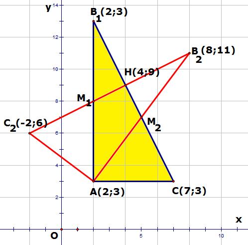 Với B(; 13), từ (*) suy ra Tương tự với B(8;11) ta có C( ;6) 5 xc xb ( xh xh ) 5 yc yb (y H yh ) C(7;3) Vậy tọa độ điểm thỏa yêu cầu bài toán là B(;13), C(7;3) hay B(8;11), C( ;6) Câu 178.