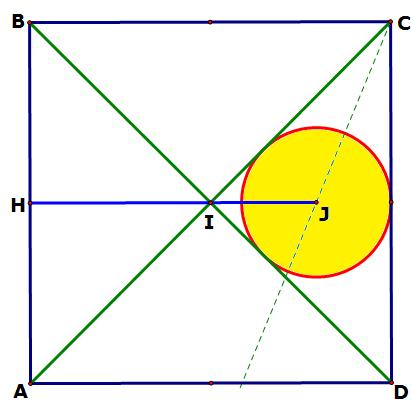 * Áp dụng công thức khoảng cách ta có: 10 3 k 1 l l 3k d( J; AB) 3 d(j; AD) 9 5 10 3 l k l 1 k 9 5 Ta chọn ( k 1, l 3) hay ( k 1; l ) 0 Do AB // CD nên góc giữa AB và trục hoành nhỏ hơn 45 tức giá