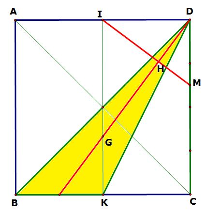 * Vì AB = AC và IB = IC nên IA là đường trung trực của cạnh BC suy ra d vuông góc IA. Do đó đường thẳng d nhận IA (3;3) 3(1;1) làm vecto pháp tuyến.