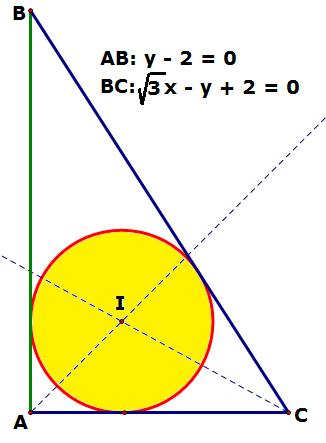 * Vì tam giác ABC vuông ở A và bán kinh đường tròn nội tiếp tam giác bằng 3 nên: AB C AB. AC 0 (1) 1 AB AC BC S pr p 3 AB.