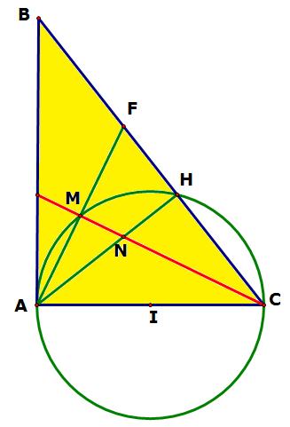 Câu 56. Trong mặt phẳng tọa độ Oxy, cho tam giác ABC vuông tại A, đường phân giác trong góc ACB cắt 11 13 đường cao AH và đường tròn đường kính AC lần lượt tại N ; và M (M N).