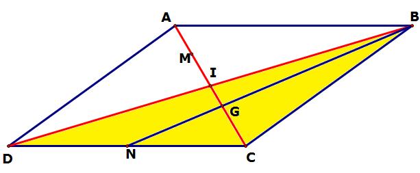 * Ta có d(m; BN) = 13( 1) 10. 13 0 13 10 69.Ta có: H H(3 a; a) * Gọi I là giao điểm đường chéo AC và BD, G là giao điểm cảu AC và BN. Ta thấy G là trọng tâm tam giác BCD.