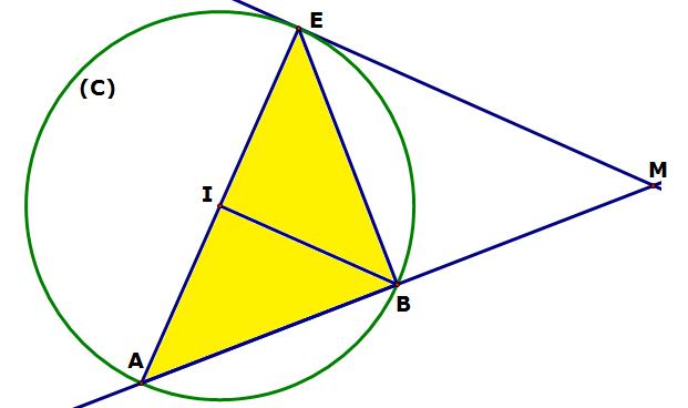 7m 50 3m 49m 1 5 35m 4 4 Vậy tọa độ điểm A thỏa yêu cầu bài toán là A ; hay A ; 4 3 10 m 7 m ( tm) 4 m (k tm ) 3 Câu 64. Trong mặt phẳng tọa độ Oxy, cho đường tròn ( C) : ( x ) ( y 1) 4.