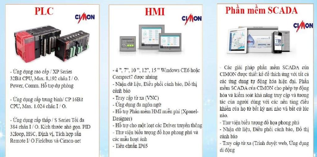 SCADA của CIMON hàng đầu Hàn Quốc tại Việt Nam - Bô lập trình