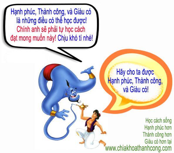 www.chiakhoathanhcong.