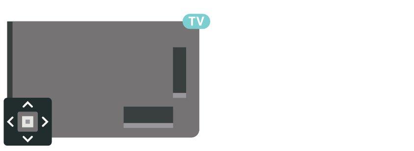 Nối dây điện được cung cấp với đầu nối AC in ở mặt sau của TV. Đèn chỉ báo ở phía dưới cùng của TV phát sáng. Bật Nhấn trên điều khiển từ xa để bật TV. Thay vào đó, nhấn HOME.