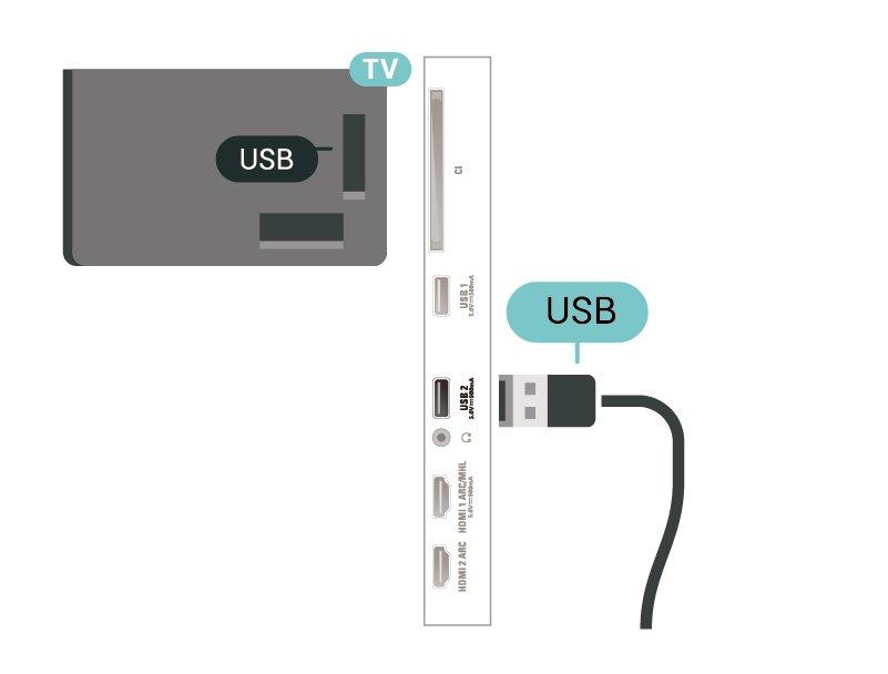Cài đặt Trước khi bạn có thể tạm dừng hoặc ghi chương trình, bạn phải kết nối và định dạng Ổ đĩa cứng USB. Định dạng loại bỏ tất cả các tệp khỏi Ổ đĩa cứng USB.