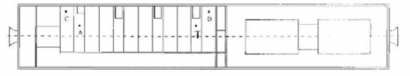 Vị trí đo trên toa xe công vụ phát điện: 2 điểm A, B, đều cách mặt sàn xe 1,1 1,2 m; 2 điểm C, D cao cách mặt giường 0,2m, cách thành bên 0,2 m. 7.