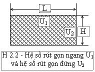 8 CHƯƠNG 2. LƯỚI TẤM VÀ CÔNG NGHỆ CHẾ TẠO LƯỚI 2.1.2 Chiều dài (L) và chiều rộng (H) của tấm lưới Chiều dài (L) và chiều rộng (H) của tấm lưới nói lên độ lớn của tấm lưới.