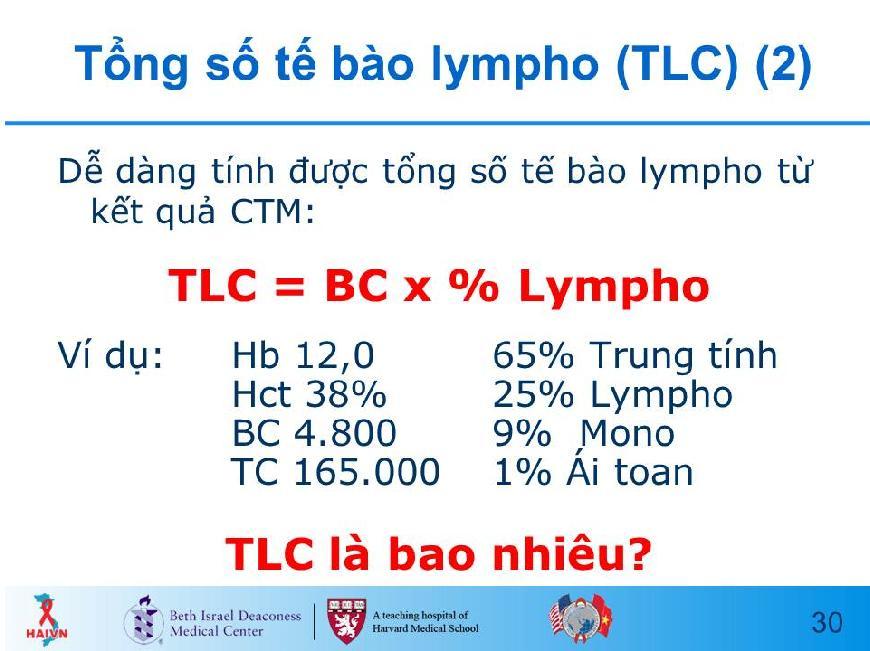 bệnh nhân và ra quyết định điều trị. Slide 30 GIẢI THÍCH rằng có thể tính TLC rất dễ dàng từ kết quả CTM.