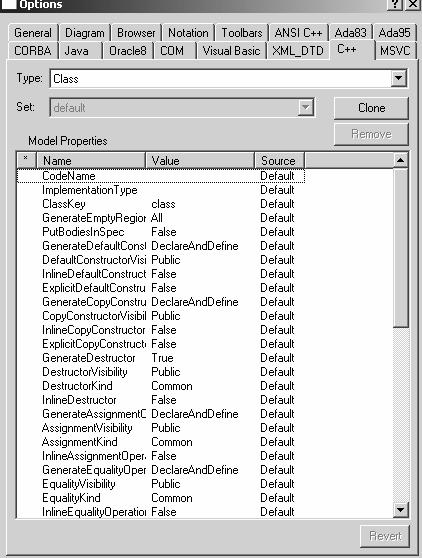 Tools > Model Properties > Edit > C++ tab > Edit Set sau đó nhấn nút Close trong cửa sổ Clone the Property Set và nhập tên mới cho tập đặc tính đó.