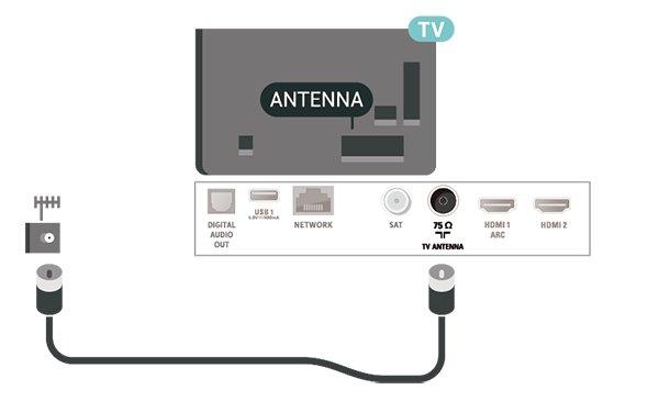 5 Kết nối 5.1 Hướng dẫn kết nối Luôn kết nối một thiết bị với TV có kết nối chất lượng cao nhất. Ngoài ra, hãy sử dụng cáp có chất lượng tốt để đảm bảo truyền tốt hình ảnh và âm thanh.