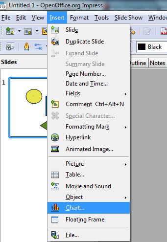 32 4.Hướng dẫn sử dụng slide trong OpenOffice 4.3.6 Biểu đồ (chart) Trên thanh menu chọn mục Insert -> Chart để insert biểu đồ.