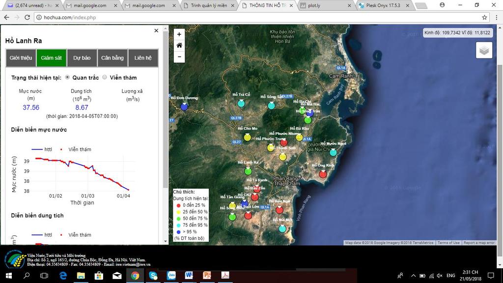 Như vậy với hệ thống này, địa phương (tỉnh Ninh Thuận) có thể biết trước được dung tích của hồ chứa trong tương lai và từ đó xác định được diện tích có thể gieo trồng ứng với nguồn nước được dự báo.