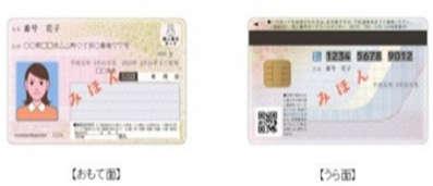 3 Hệ thống số định danh cá nhân (My Number) 3-1 Khái niệm hệ thống số định danh cá nhân Hệ thống số định danh cá nhân là hệ thống trong đó mỗi người có địa chỉ tại Nhật Bản được gán một số duy nhất