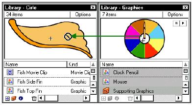 Kéo mục Clock Pencil trong thư viện Library Graphics sang thư viện hiện hành Library Cirle Kéo nguồn tài nguyên từ trong thư viện Shared Library vào trong Stage.