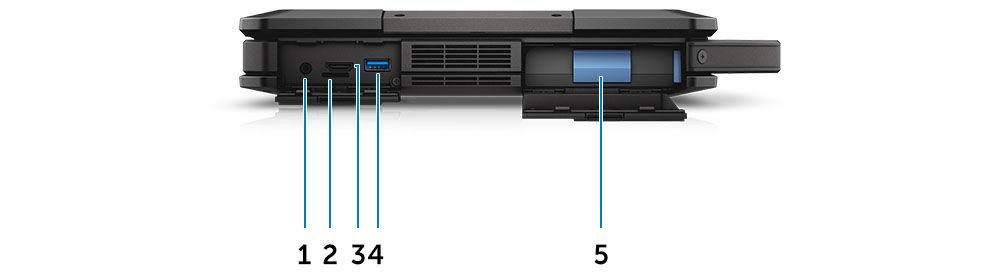Hình 6. mặt bên hệ thống trái 1. cổng âm thanh 2. khe cắm thẻ SIM 3. Cổng HDMI 4. cổng USB 3.0 với tính năng PowerShare 5.