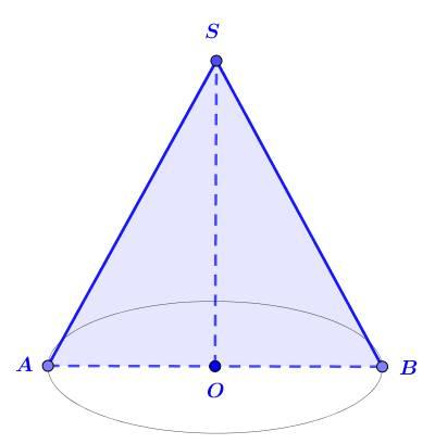 Câu 8 [H-] Thiết diện qua trục của một hình nón là một tam giác đều cạnh có độ dài a Thể tích của khối nón là: a a a C D 6 Chọn a Giả sử hình nón có đỉnh là S, tâm đáy là O, thiết diện qua trục là S