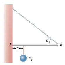 6. Một cái thang đồng chất có chiều dài L khối lượng m tựa cố định không ma sát vào một bức tường. Thang hợp với phương ngang một góc.