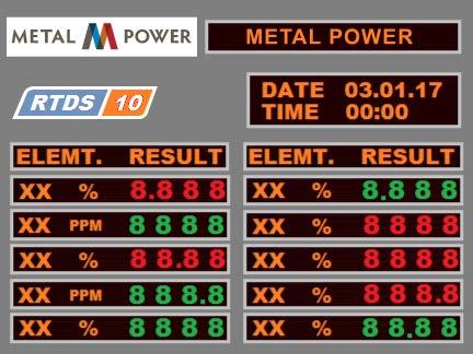 Tổng quan sản phẩm Chắc chắn, chính xác và tiết kiệm Máy phân tích H-Scan của Metal Power được thiết kế để phân tích nhanh chóng và chính xác