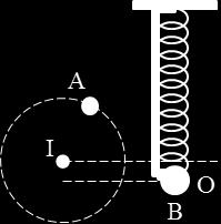 lượng 00 g dao động điều hoà theo phương thẳng đứng với biên độ 0 cm và tần số 5 Hz Tâm I quỹ đạo tròn của vật A cao hơn vị trí cân bằng O của vật B là cm (hình vẽ) Mốc tính thời gian