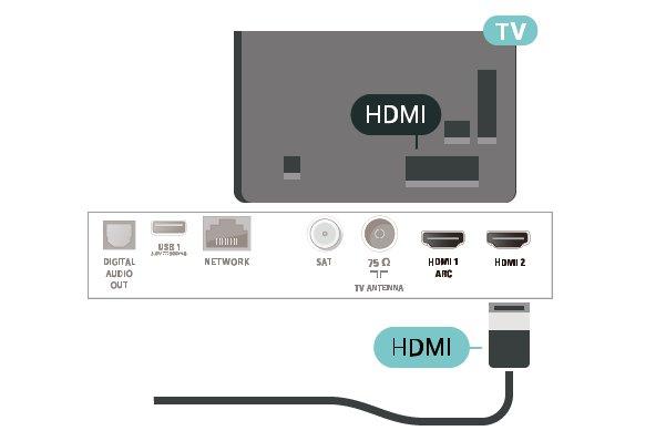 Nếu tên loại đúng cho thiết bị được cài đặt, TV tự động chuyển sang các cài đặt TV lý tưởng khi bạn chuyển sang thiết bị này trong menu Nguồn. 5.4 Thiết bị video 5.