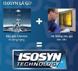 Delo Công nghệ ISOSYN Lợi ích của Công nghệ