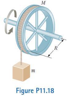 3. Cho hệ gồm: một thanh nhẹ, mảnh có chều dà l = 1m, ha vật (xem như chất đểm) được gắn ha đầu thanh. Hạt một khố lượng m 1 = 4 kg và vật ha khố lượng m 2 = 3 kg.