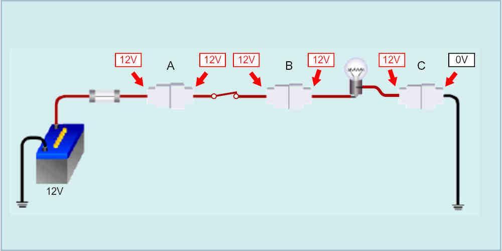 Khi đo điện áp hoặc điện trở, nối đầu dây đỏ (dương) của đồng hồ vào <C>, và đầu đen (âm) vào <D>. 6.