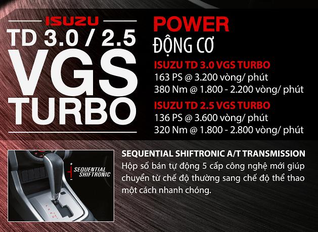 Động cơ ISUZU TD 3.0 / 2.5 VGS TURBO, hộp số bán tự động 5 cấp công nghệ mới giúp chuyển từ chế độ thường sang chế độ thể thao một cách nhanh chóng.